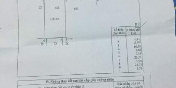 Bán Gấp 334,9m2 Thổ cư Mặt tiền Quốc lộ 1A Ngang khủng