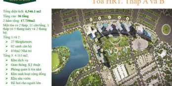 Nhận giữ chỗ block M2 dự án Eco Green quận 7, 15/6 công bố chính thức LH 0938677909