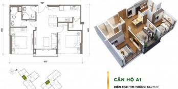 CĂN HỘ CAO CẤP ECO GREEN SÀI GÒN, QUẬN 7, NƠI ĐÁNG SỐNG - ĐẦU TƯ