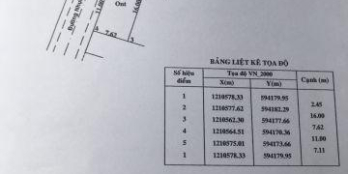 Cần bán 2 lô MT hẻm xe hơi đường số 17, P. TTT, Quận 7