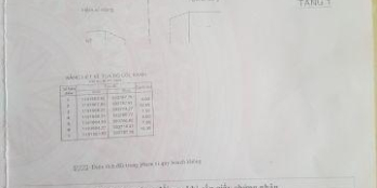 Bán Nhà Mặt Tiền Đường Bình Trị Đông Bình tân, 4x21m Chính Chủ. Giá 11 tỷ.