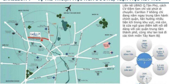 Dự án CARILON 7 bàn giao nhà Qúy 2/2020