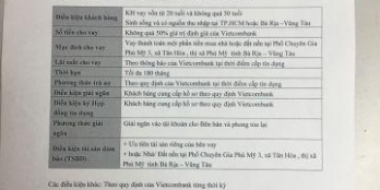 Dự án cực đẹp, được ngân hàng hổ trợ 50%, tặng thêm gói nội thất 50 triệu và 3-5%
