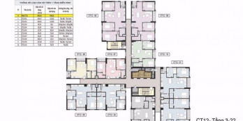 GIÁ TỐT NHẤT!!! căn 3PN full nội thất + nhận ở ngay. KĐT cách Bến xe Giáp Bát 800m