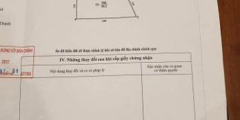 Nhỉnh 2 tỷ có nhà Khương Trung 28m, hướng Tây tứ trạch