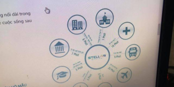 Nhược Lại căn Chung cư Tòa nhà Stellar Garden  35 Lê Văn Thiêm,Thanh Xuân,Hà Nội