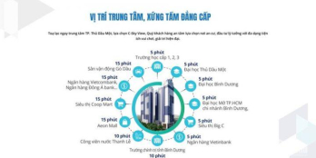 CHọn nhà sang, nhậ lượng vàng tại căn hộ C sky view Chánh Nghĩa