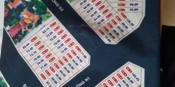 Ban cần cơ hội đầu tư, bạn muốn an cư ổn định