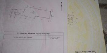 ban dat dau tieng binh duong chinh chu?