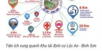 Bán đất nền sân bay quốc tế Long Thành