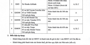 Dự Án Viva Park Chính Sách Uư Đãi 10 Chỉ Vàng Khi Mua 1 Sản Phẩm Gía Chỉ 1ty8/c