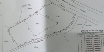 GỐC Chính Chủ MẶT TIỀN chợ Hưng Long, Bình Chánh.Đi quận1 quận 8 ,quận 7 20 phút