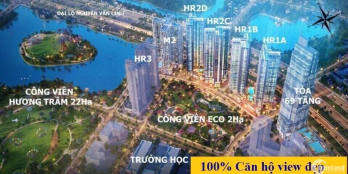 CẬP NHẬT TIẾN ĐỘ VÀ GIÁ MỚI NHẤT CỦA TÒA HR1; HR2; HR3 VÀ M2 TỪ CĐT