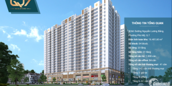 Cần bán căn hộ cao cấp Q7 Boulevrad mặt tiền Nguyễn lương bằng quận 7