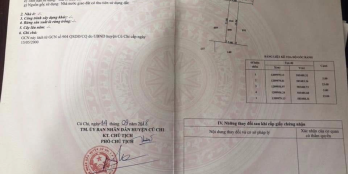 Bán gấp lô đất mặt tiền Hương Lộ 2 giá 900 triệu.