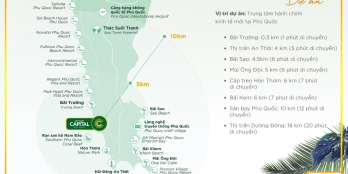 Nhà Phố sát biển khu trung tâm thương mại hành chính Phú Quốc