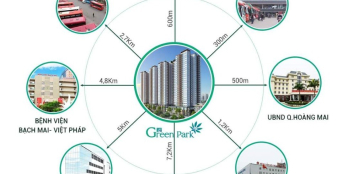 Mở bán CHCC Phương Đông Green Park - Hoàng Mai giá: 1,2 tỷ. Full nội thất cơ bản