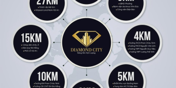 3 XUẤT NGOẠI GIAO CỰC RẺ NGAY KHU ĐÔ THỊ ĐIỆN THẮNG TRUNG