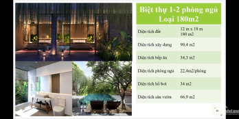 BIỆT THỰ WYNDHAM GARDEN PHÚ QUỐC - GIÁ GỐC CĐT NAM GROUP - LH 0902413541
