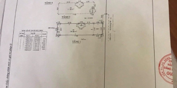 Bán nhà diện tích rộng 175m thuộc quận 9, HCM
