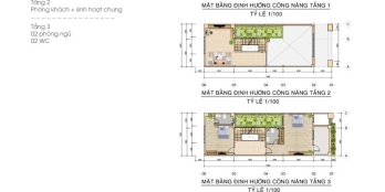 SIÊU DỰ ÁN CENTURY CITY - LIỀN KỀ SÂN BAY LONG THÀNH