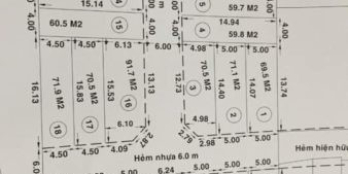 Bán 2000m2 đất – 100% thổ cư, BHH B, Quận Bình Tân