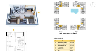 Chỉ với 350tr, trả góp 6tr/tháng, sở hữu căn hộ 2pn trung tâm TP. Dĩ An.