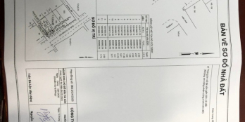 Mua Nha Thu Duc |52m2 lô 2 mt hẻm xe hơi |Quốc lộ 13 cũ Thủ Đức |New 2020