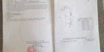 Bán nhà cấp 4 Củ Chi 293m2 giá 720tr, Nở hậu, Nhà đẹp