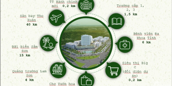 Căn Hộ Cao Cấp Eurowindow Thanh Hóa 62m2 2 Pn 2wc