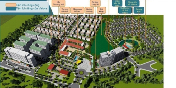 HungQ9 - Tổng hợp BDS mua bán KDC Nam Phan Kykio, Phú Hửu, Q9.