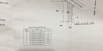Chiết khấu 20%, bán 191m² đất Nhà Bè giá chỉ 2.5 tỷ