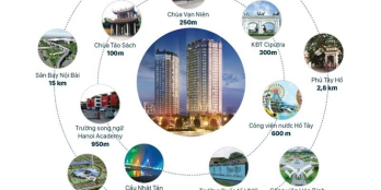 Bán Chung Cư Tầng 12 D’. El Dorado – 659 A Lạc Long Quân Tây Hồ, Hà Nội.3 tỷ.