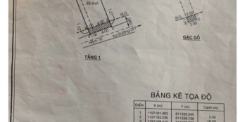 HUNGVILAND Bán dãy trọ 6 phòng trong hẻm đường 297, Phước Long B, Quận 9