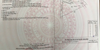 Đất sào Hưng Thịnh. Mặt tiền đường nhựa liên huyện 120 m.Gía Chính Chủ.