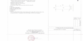 Bán đất đã có sổ gần kề Bửu Long, TP Biên Hòa thích hợp đầu tư