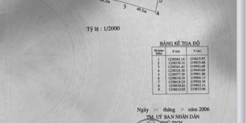 Đất vườn Hồng Thái liền kề liên huyện, cách QL1A 2km. Sẵn sổ.