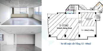 Cho thuê văn phòng giá tốt nhất thị trường trên đường Ngô Gia Tự, P.2, Quận 10
