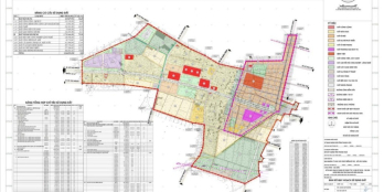 Đầu tư bất động sản ngay bây giờ hoặc không bao giờ.