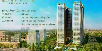 Chiết khấu Khủng Màu dịch lên đến 33%, căn hộ 2 phòng ngủ 2,4 tỷ giảm còn 1,7 tỷ