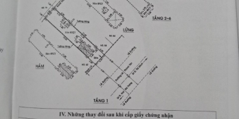 Cần bán khách sạn Quạn 1, Lê Thánh Tôn, 88m2, 1 hầm + 10 tầng