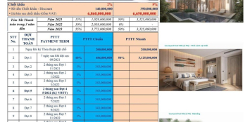 Thanh toán 700tr sở hữu Resort MAIA QUY NHƠN, 2PN cạnh biển,  Fusion Vận Hành