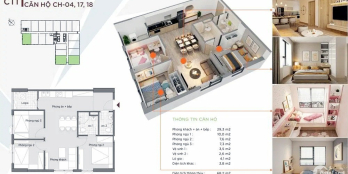 Căn hộ giá 1 tỷ vnđ căn tại ĐÀ NẴNG sao cứ phải suy nghỉ nhiều ??