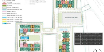 Dự Án Căn Hộ Cao Cấp Moonlight Centre Point - Mặt Tiền Đường Tên Lửa - Cạnh Bên