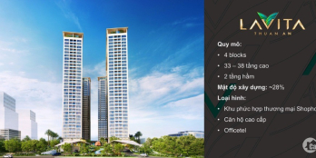 MỞ BÁN BLOCK MẶT TIỀN CĂN HỘ LAVITA THUẬN AN, CHIẾT KHẤU 9%, TẶNG 5 CHỈ VÀNG