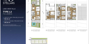 BÁN VILLA 7x22 (1 trệt 3 lầu) B.XE MIỀN ĐÔNG MỚI tại The 9 Etellars Q.9