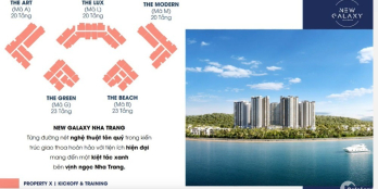 Căn hộ view biển, sở hữu lâu dài sổ hồng New Galaxy Nha Trang  trả góp 36 tháng.