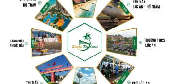 Dự án Sandy Residence nhà phố vườn ven biển và Liền Kề Sân Bây Lộc An Hồ Tràm