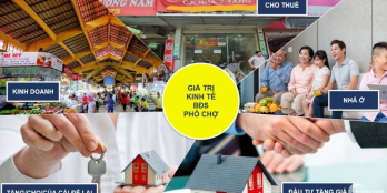 Shophouse Đầu Tiên Tại Bến Tre - Hãy Nhanh Tay Sở Hữu Shophouse Nằm Ngay Trong