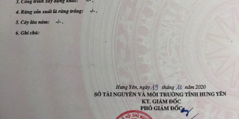 Dự án Phố Nối House,  mặt đường 12m diện tích 60m ,Sổ đỏ